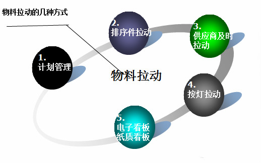 零部件MES系統(tǒng).png 零部件MES系統(tǒng).png