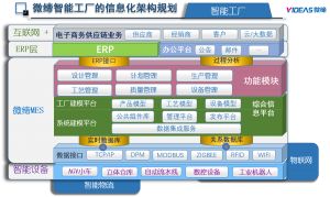 注塑MES實(shí)施指南：避開(kāi)三大坑，走對(duì)三步棋