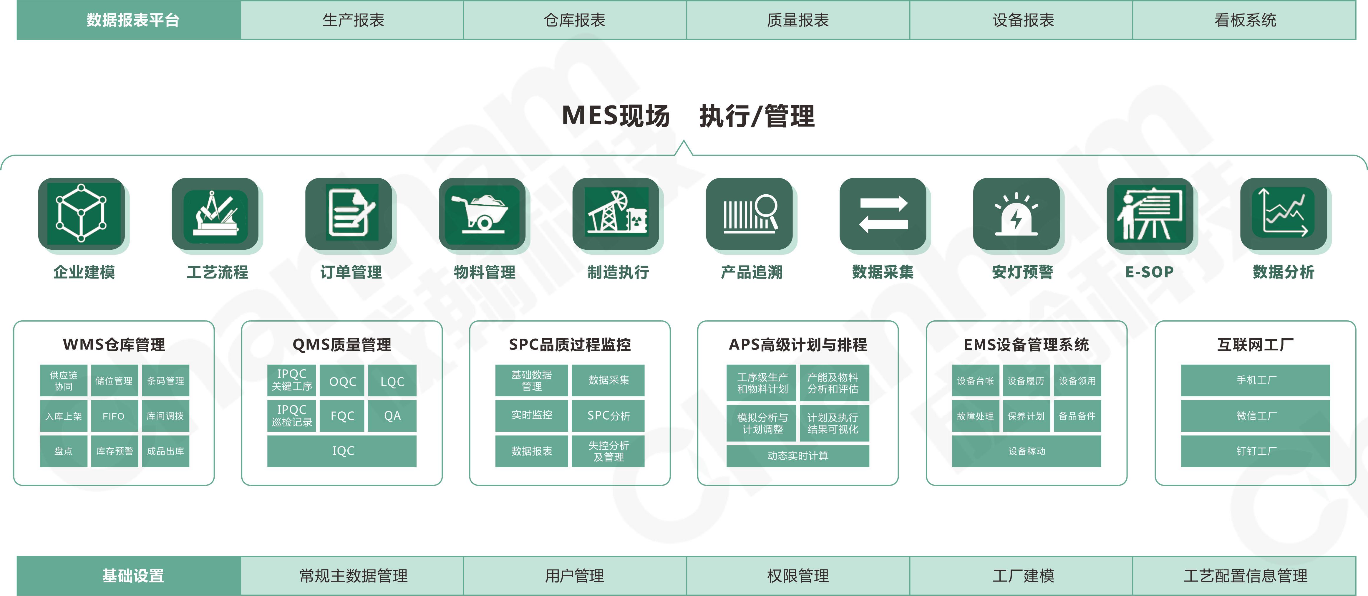 電子MES.jpg 電子MES.jpg
