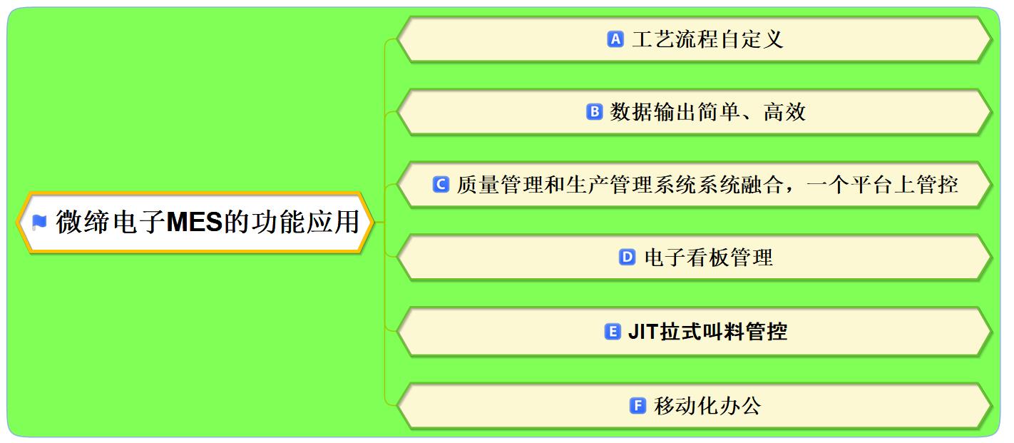 電子MES.jpg