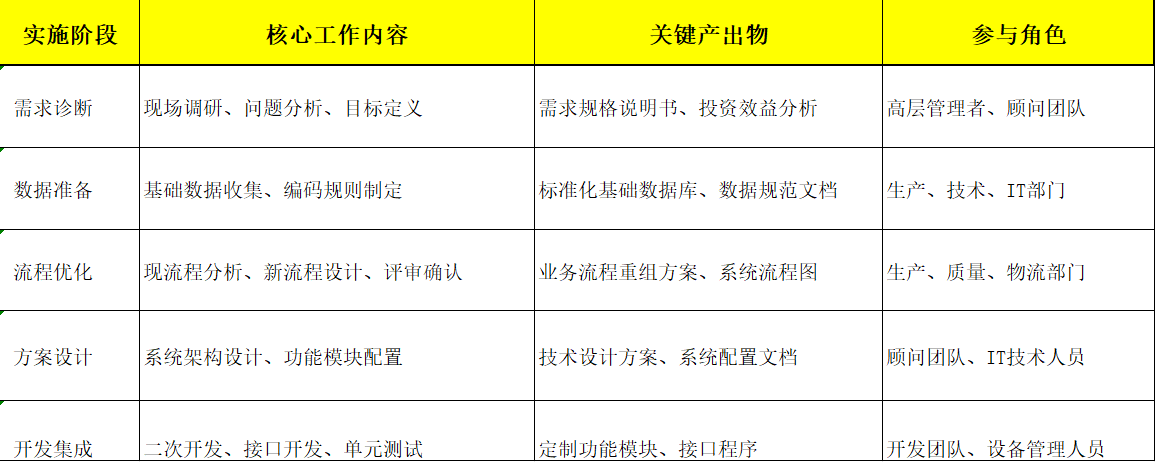 機加MES1.png