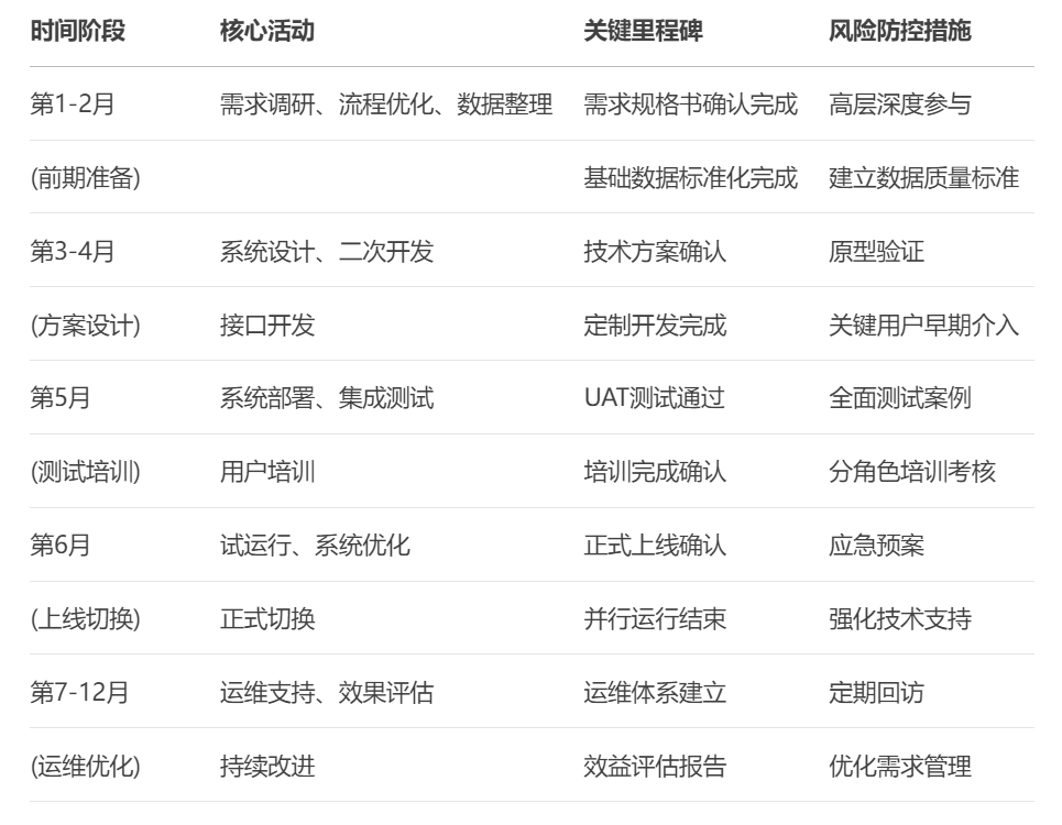 機加MES系統(tǒng)實施.png