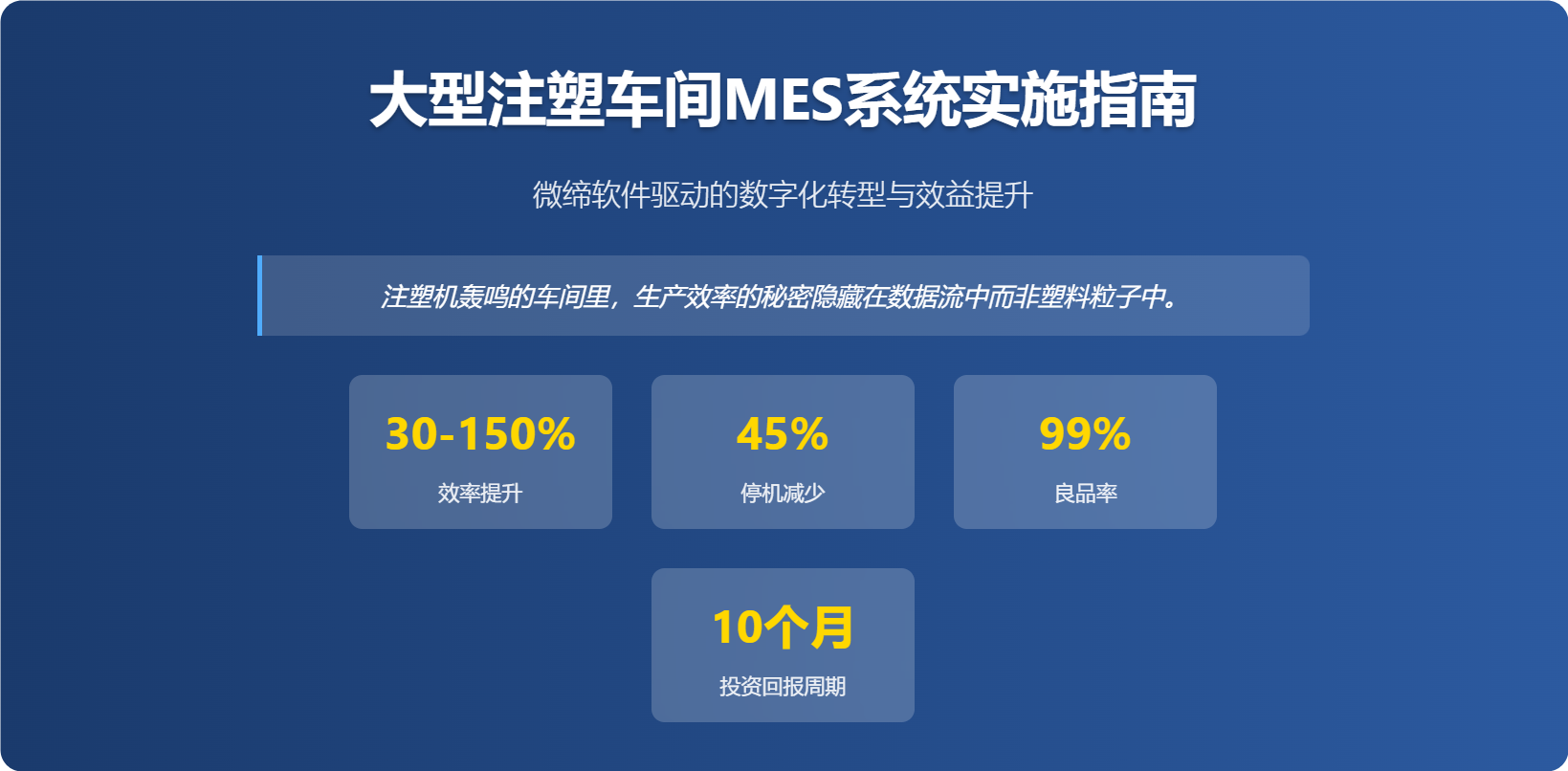 大型注塑MES實(shí)施指南.png