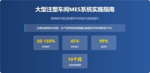 大型注塑車(chē)間MES系統(tǒng)實(shí)施指南